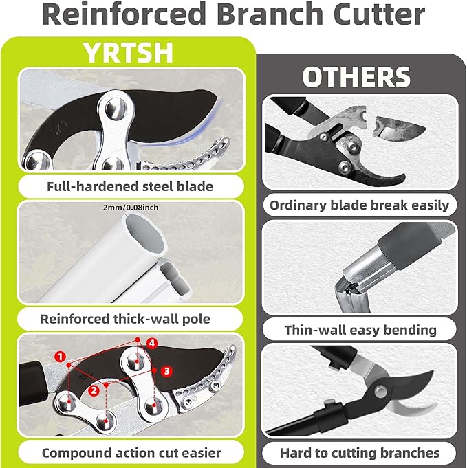 Loppers for Tree Trimming Heavy Duty Branch Cutter with Compound Action, Effortless Tree Pruner Extendable 21-26" Loppers for Gardening, Long Handle Pruning Shears with 1.6" Clean Cut Capacity
