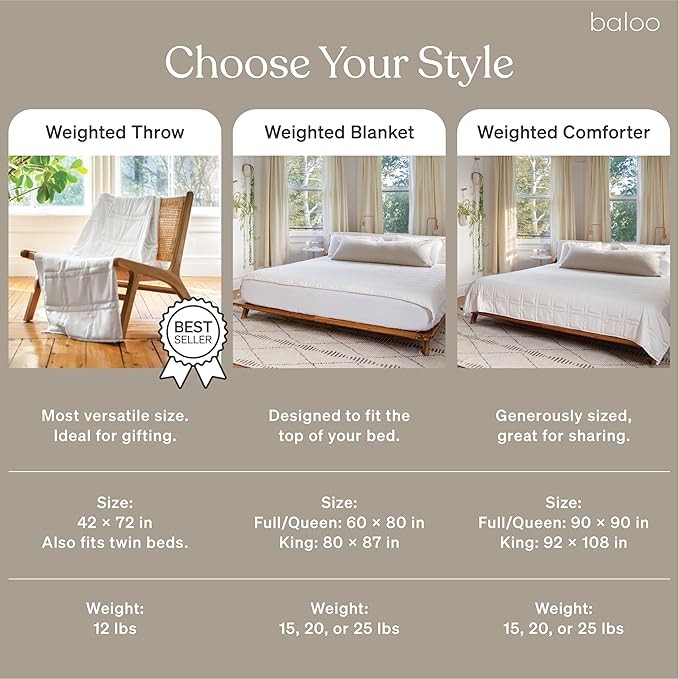 Baloo Weighted Blanket for Adults 15 lb (Pebble White, 60"x80") | Cool & 100% Cotton | Machine Washable & Dryer Safe | Glass Microbead Fill