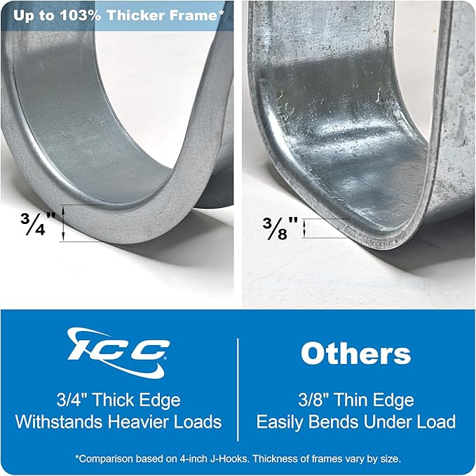 ICC Ceiling Mount J Hook 4” with Retainer Clip - Galvanized Steel Cable Management Hooks for Hanging Cable - Rust-Resistant, EIA and TIA Compliant - 4 Inch 25 Pack