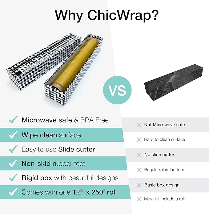 Chicwrap Houndstooth Refillable Plastic Wrap Dispenser - One 12" x 250' Roll of Professional Grade Plastic Wrap - BPA Free and Kosher Certified - Reusable Dispenser w/Slide Cutter