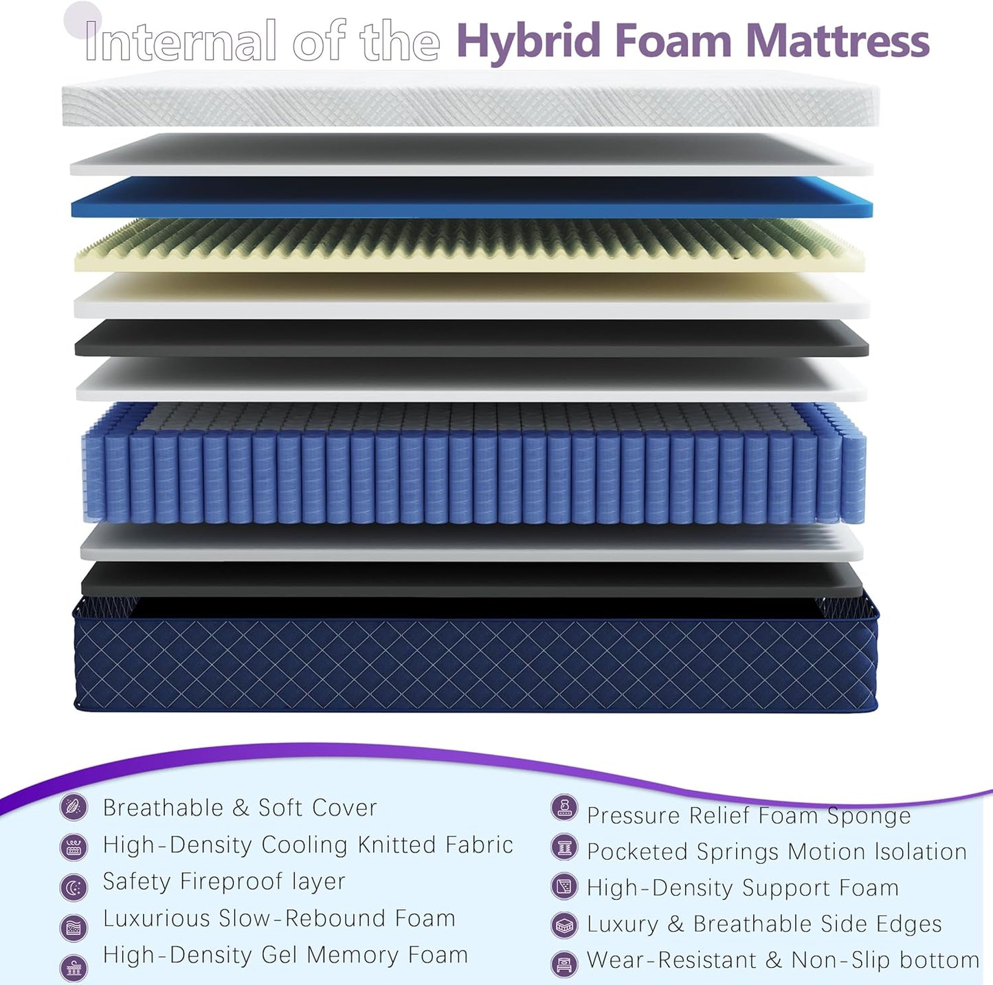 King Mattresses, 12 Inch Hybrid King Mattress in a Box, Memory Foam and Individual Pocket Spring Breathable Comfort for Sleep Supportive and Pressure Relief, CertiPUR-US, 80"*76"*12"