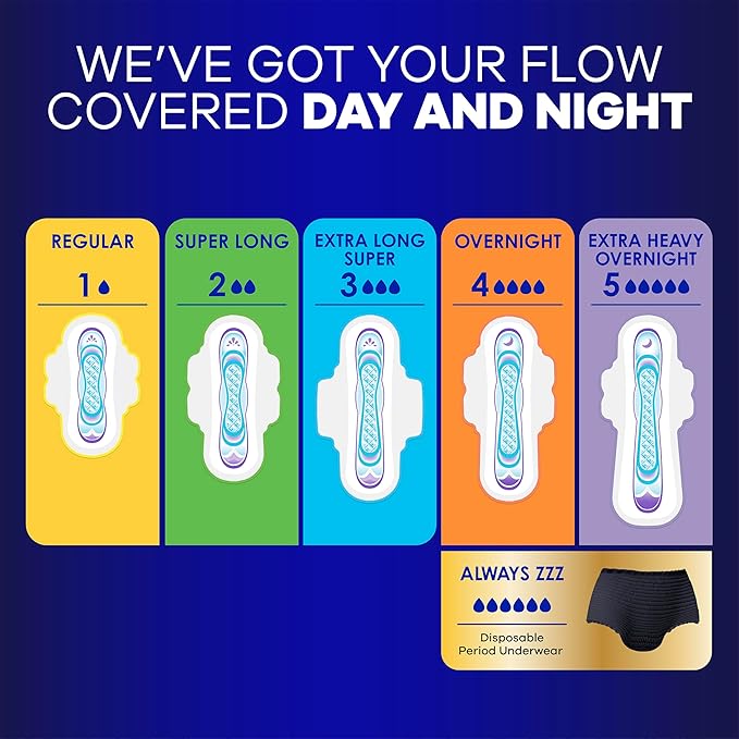 Always Ultra Thin Overnight Pads, Size 5, Extra Heavy Overnight, Unscented, 92 Count (2 Packs of 46)