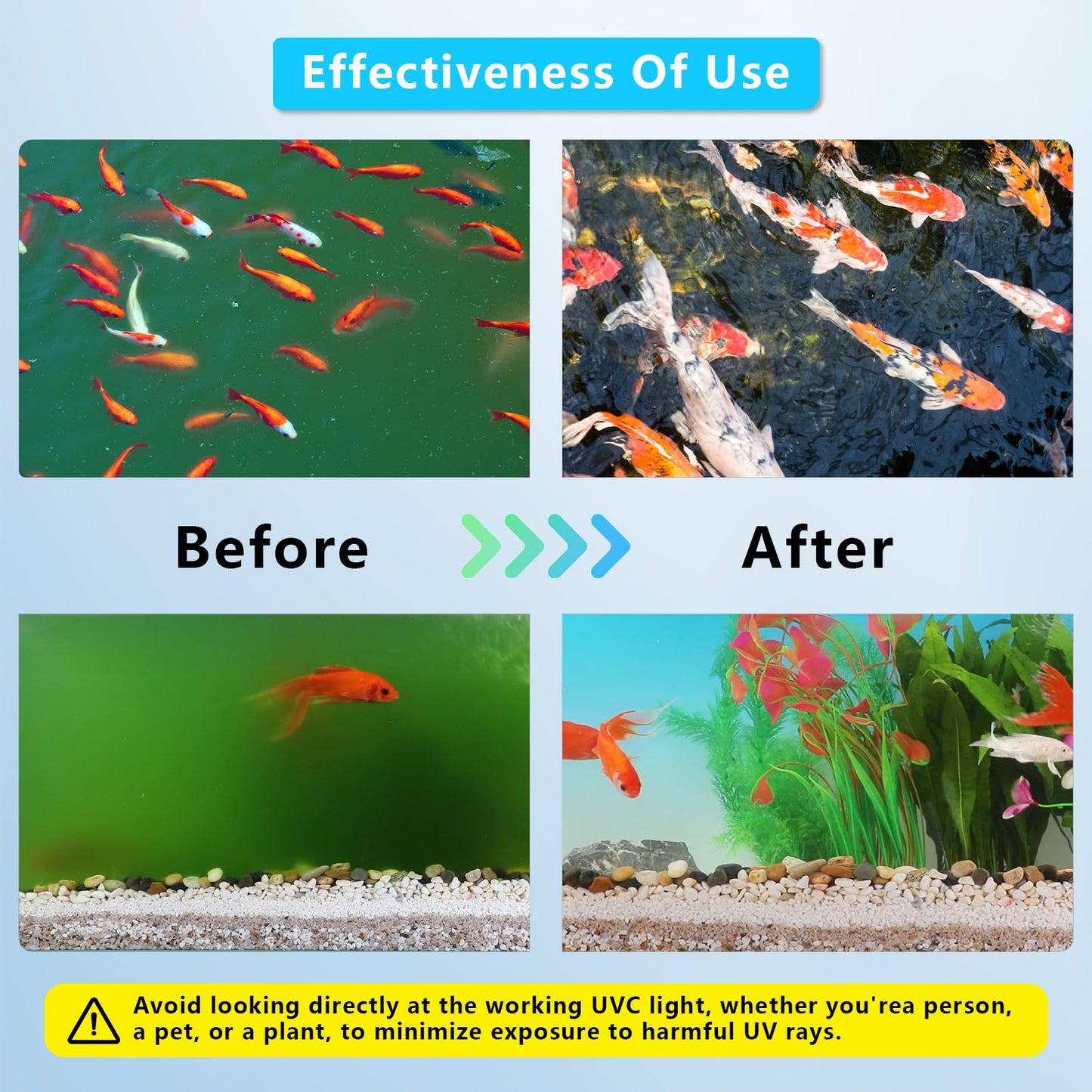 18W Aquarium UV Light for 100-1000 Gallon, UV Pond Water Clarifier for Koi Pond, Swimming Pool, Spa, Large Fish Tank, Cold Plunge UV Light for Pond Algae Control