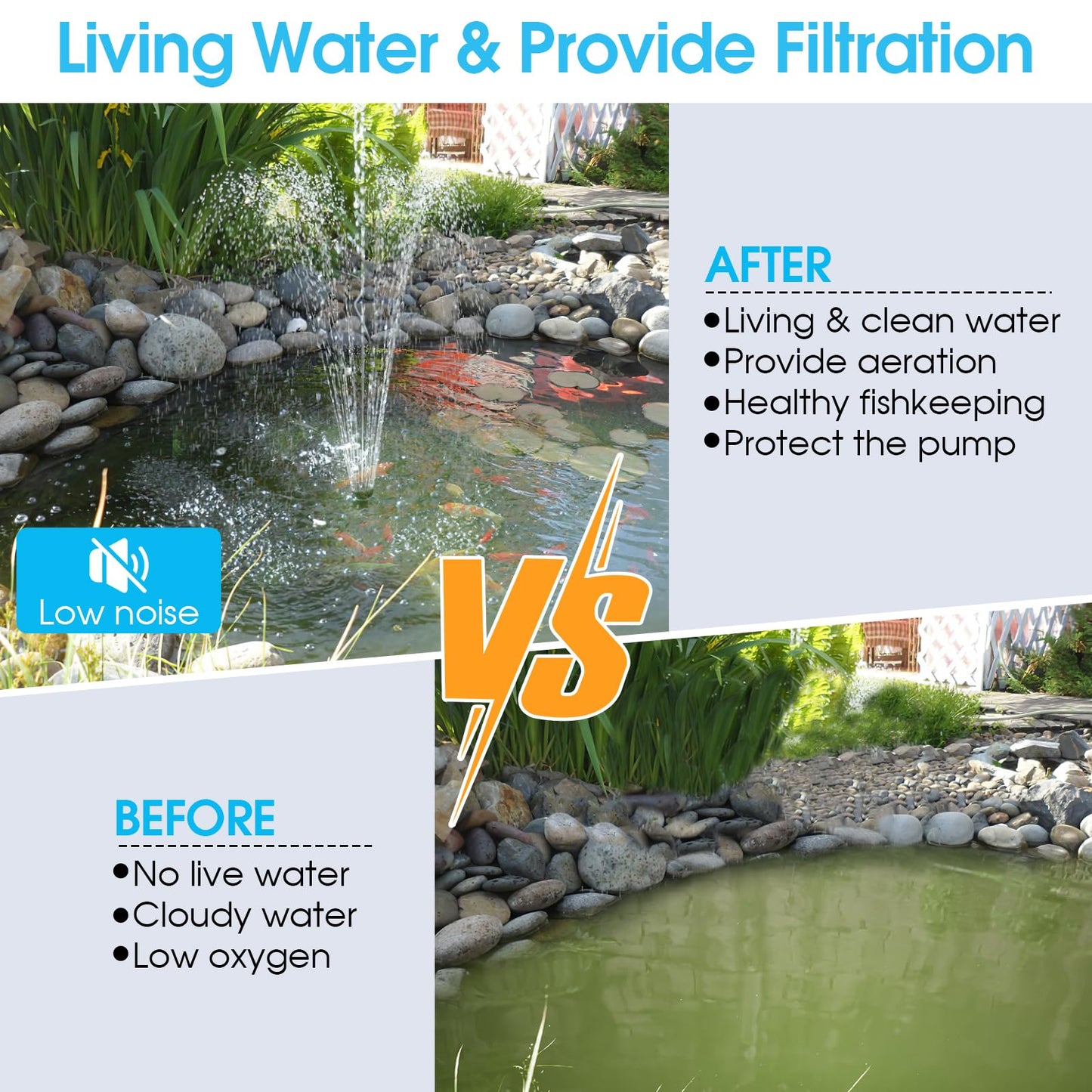 POPOSOAP RGB Pond Filter with Pump Fountain Kits, 660GPH Pond Filter Box With 40W Pond Pump & RGB Auto-Cycle LED Lights, Koi Pond Filters for Outdoor Ponds Clean, Clear, and Add Water Features