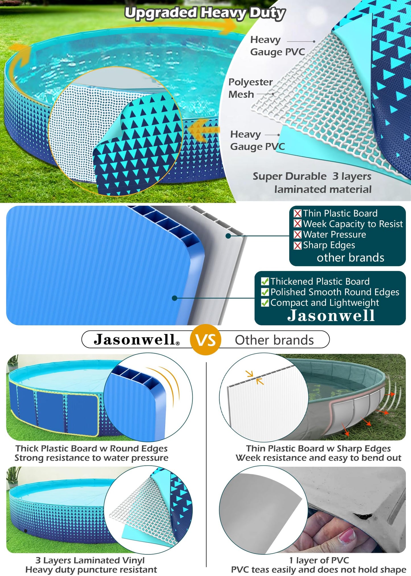 Jasonwell Kiddie Baby Pool with Canopy - Foldable Infant Toddler Kids Pool with Shade Baby Beach Essentials Tent Swimming Wading Pools for Toddlers 1-3 + Kids Dogs Ball Pit Backyard Water Play G, 40"