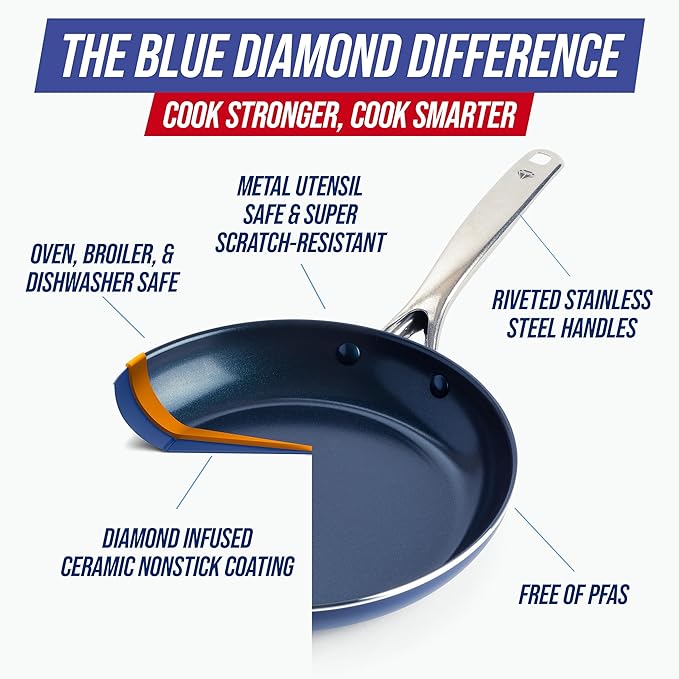 Blue Diamond 9.5” & 11" Nonstick Frying Pan Skillet Set, Diamond Infused PFAS-Free Ceramic, Dishwasher & Oven Safe, Stainless Steel Handle, Durable Non Toxic Metal Utensil Safe, Egg & Omelet Pans,Blue