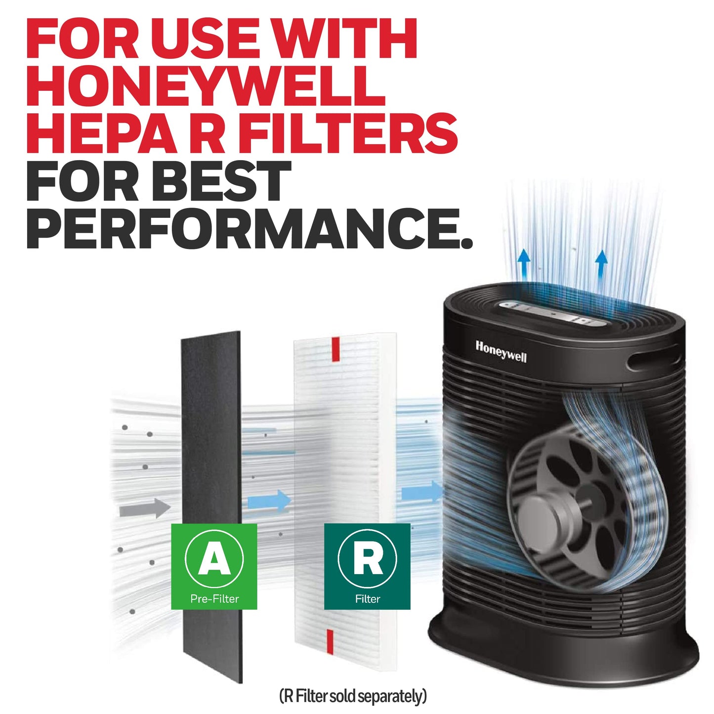 Honeywell Hrf-A200 Air Purifier Pre Kit Filter, 4-Pack - Allergen Air Filter Targets Dust, Voc, Pet, Kitchen, And Wildfire/Smoke