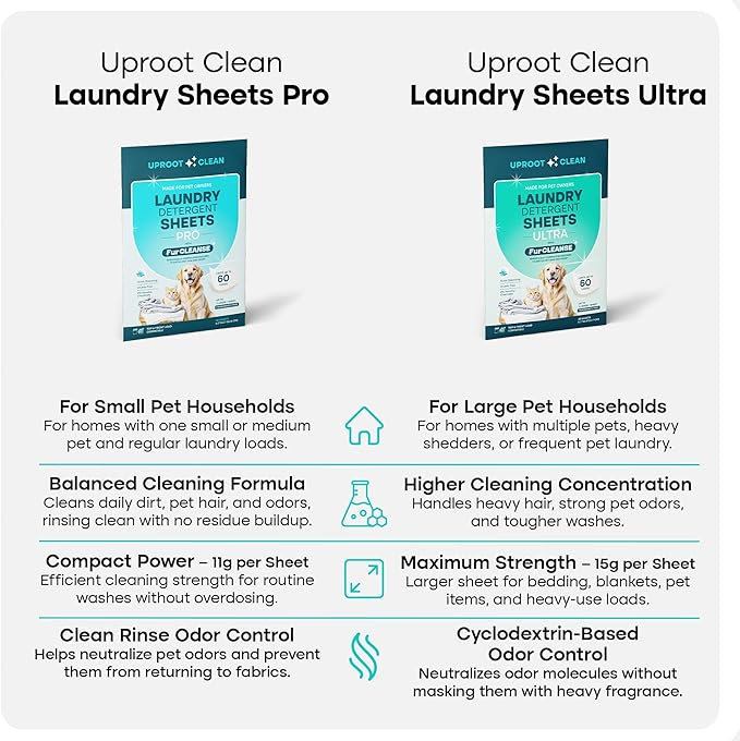 Uproot Clean Laundry Sheets Pro - 30 Pack - Fragrance-Free: Mineral-Powered Laundry Detergent Sheets Travel Pack - Eliminate Clinging Fur, Pet Odors, & Messy Residue - Up to 60 Loads