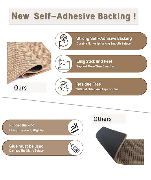 Non Slip Liner Stair Treads Matching Mat for Wooden Steps, 30"x30" Square Stair Landing Rug with Rubber Backing, Washable Indoor Safety Stair Landing Mat for Kids Elders Dogs, Beige