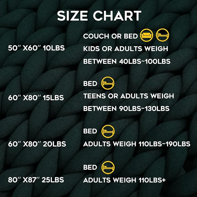YnM Knitted Weighted Blanket, Handmade Chunky Knitted Design, Soft and Cozy, Temperature Regulating and Breathable, Machine Washable Throw for Sleep or Home Decor (Pacific Green, 80x87 Inch, 25lbs)