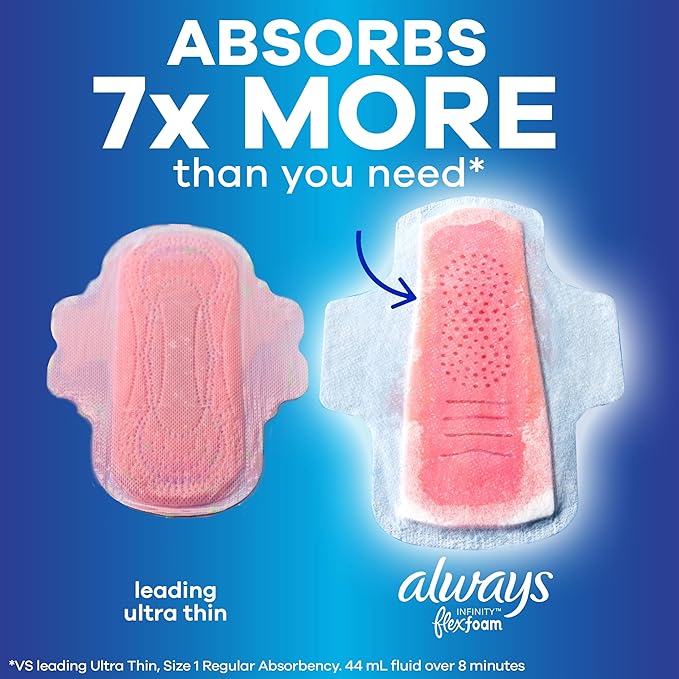 Always Infinity Feminine Pads for Women, Flexfoam Pads with Wings, Size 4, Overnight Absorbency, Unscented, 38 Count