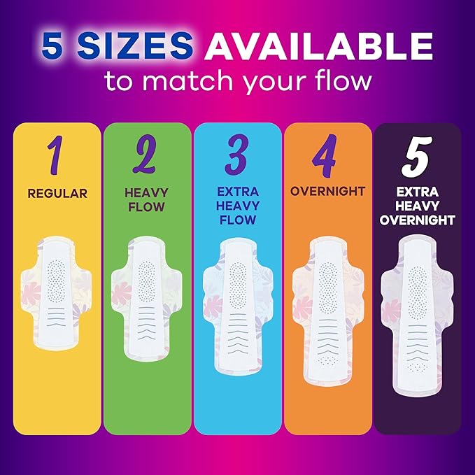 Always Radiant Feminine Pads for Women, Flexfoam Pads with Wings, Size 5, Extra Heavy Overnight Absorbency, Lightly Scented, 54 Count (3 Packs of 18)