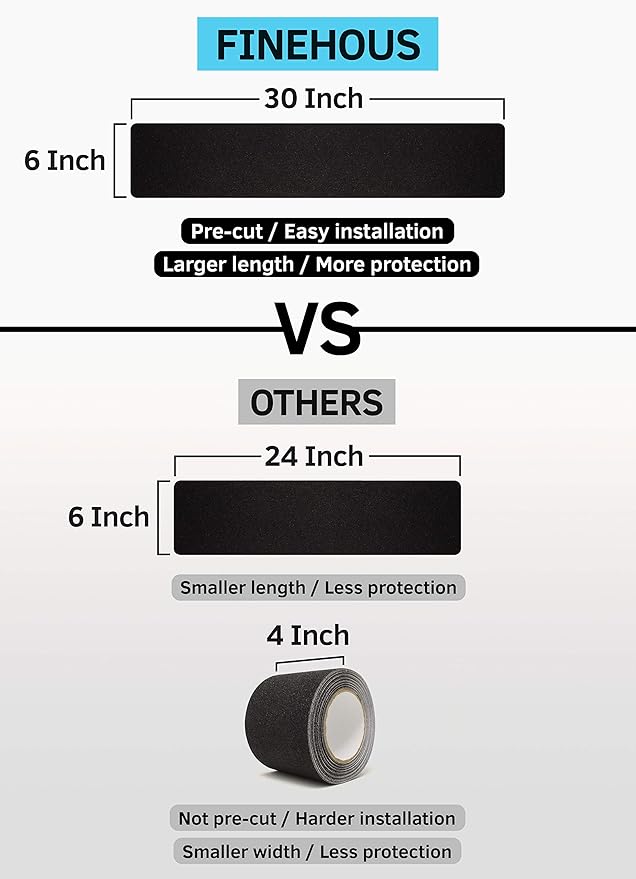 6”x30” Stair Treads Non-Slip Outdoor Tape – (15-Pack) Black Anti-Slip Strips