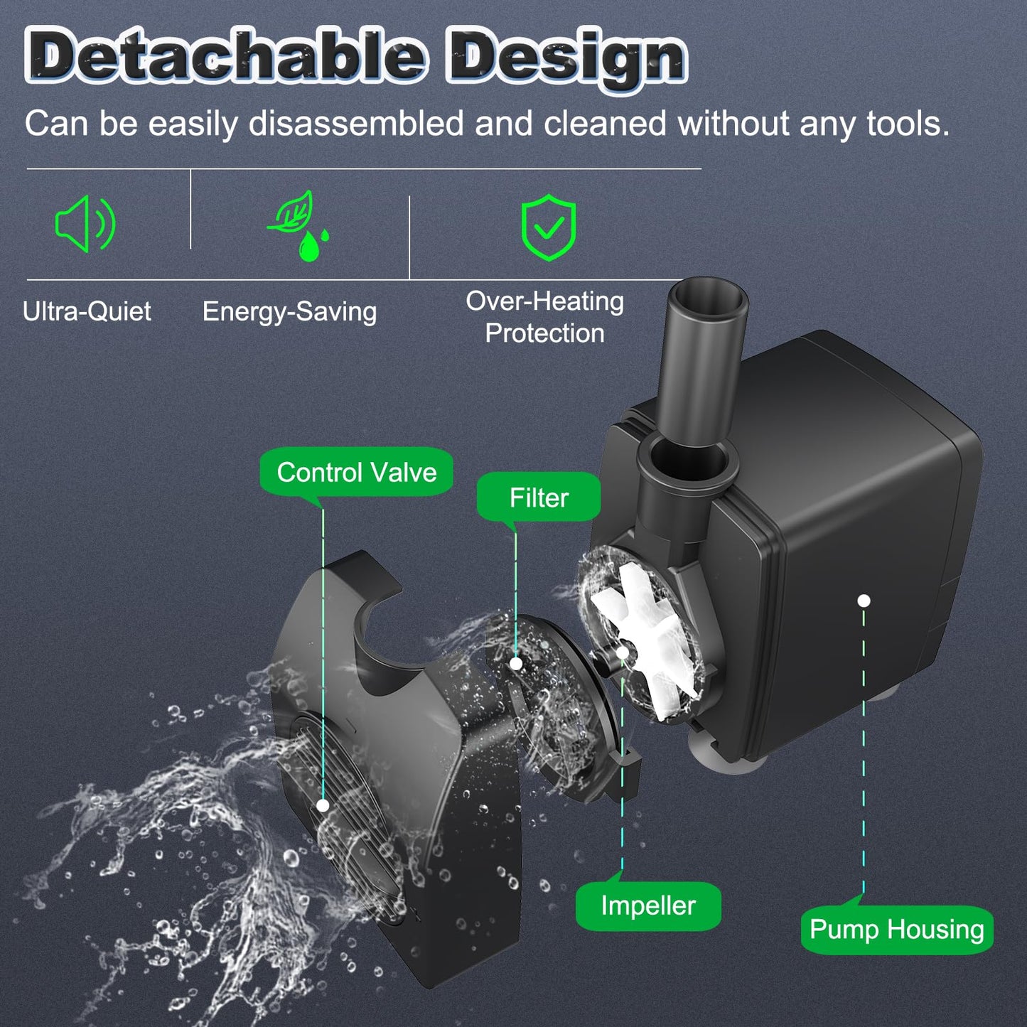 SongLong Submersible Pump 200GPH (800 L/H 15W) Ultra Quiet with Over Heating Protection 5.2ft High Lift for Fountains, Hydroponics, Ponds, Aquariums & More……