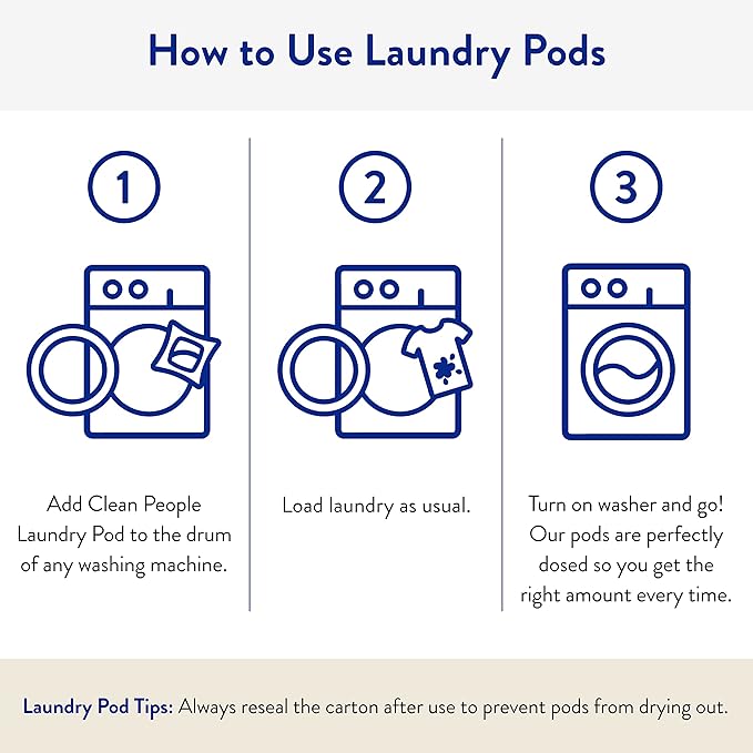 Clean People Laundry Detergent Pods - Recyclable Packaging, Hypoallergenic, Stain Fighting - Ultra Concentrated, Laundry Soap (384 Count, Fragrance Free)