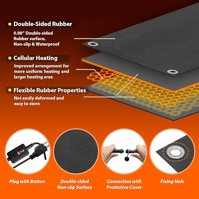 mestyl Heated Snow Melting Mats Outdoor, 20 x 60 Inch Heated Outdoor Mats, Snow and Ice Melting Mats No-Slip Winter Outdoor Heated Mats for Walkway, Sidewalks, Driveway, Stair, Steps, Decks