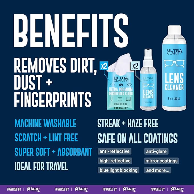 Powered by Nano Magic Eyeglass Lens Cleaning Spray 22oz Value Pack | 2 2oz Sprays, 6oz Spray, 2 6oz Refills, 5 Microfiber Cloths | Ideal for Glasses, Phone, Screens, Coated Surfaces