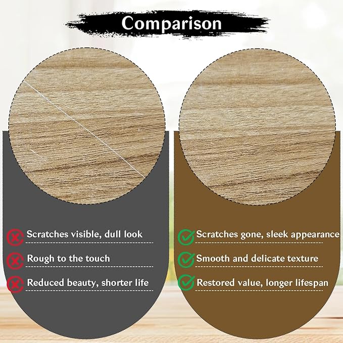 Wood Filler Sticks,20 Colors Wood Repair Wax Crayons,Wood Furniture Markers Touch up for Repairing Scratches, Dings, Cracks and Holes in Wood Floors, Cabinets, Cut Panels(Common Series)