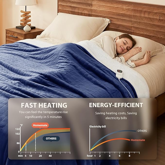 Homemate Electric Heated Blanket Twin - 62"x84" Heating Bed Blankets Throw with 10 Heating Levels 8 Hours Auto Off Fast Heating Over-Heated Protection Ultra Soft Warm Flannel ETL Certified Navy Blue