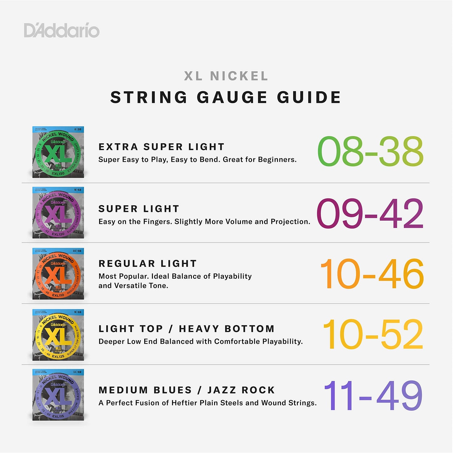 Daddario Electric Guitar Strings, Xl Nickel, Exl140, Light Top/Heavy Bottom Gauge 10-52, 6-String Set, Pack Of 1