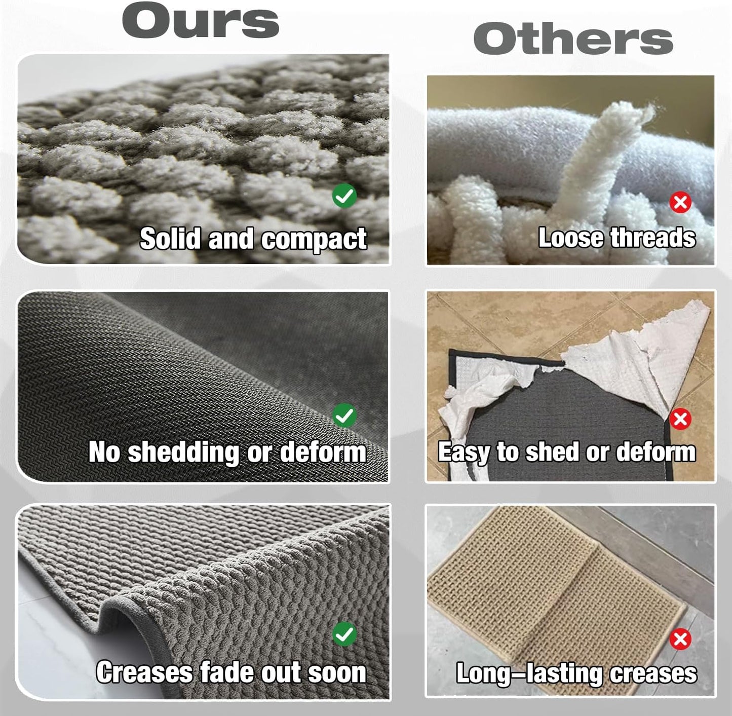 Bathroom Rugs Non Slip Washable, Super Absorbent Thin Bath Mat Quick Dry Low Pile Bathroom Rug, Light Grey 24"x47"