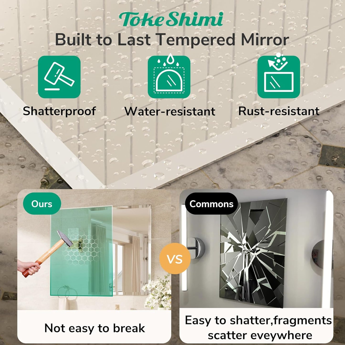 TokeShimi 60x36 Frameless Beveled Bathroom Mirror Rectangle, Tempered Rectangle Bathroom Vanity Mirror with 1" Beveled Edge, Shatterproof Modern Mirrored Wall Mounted for Living Room, Restroom