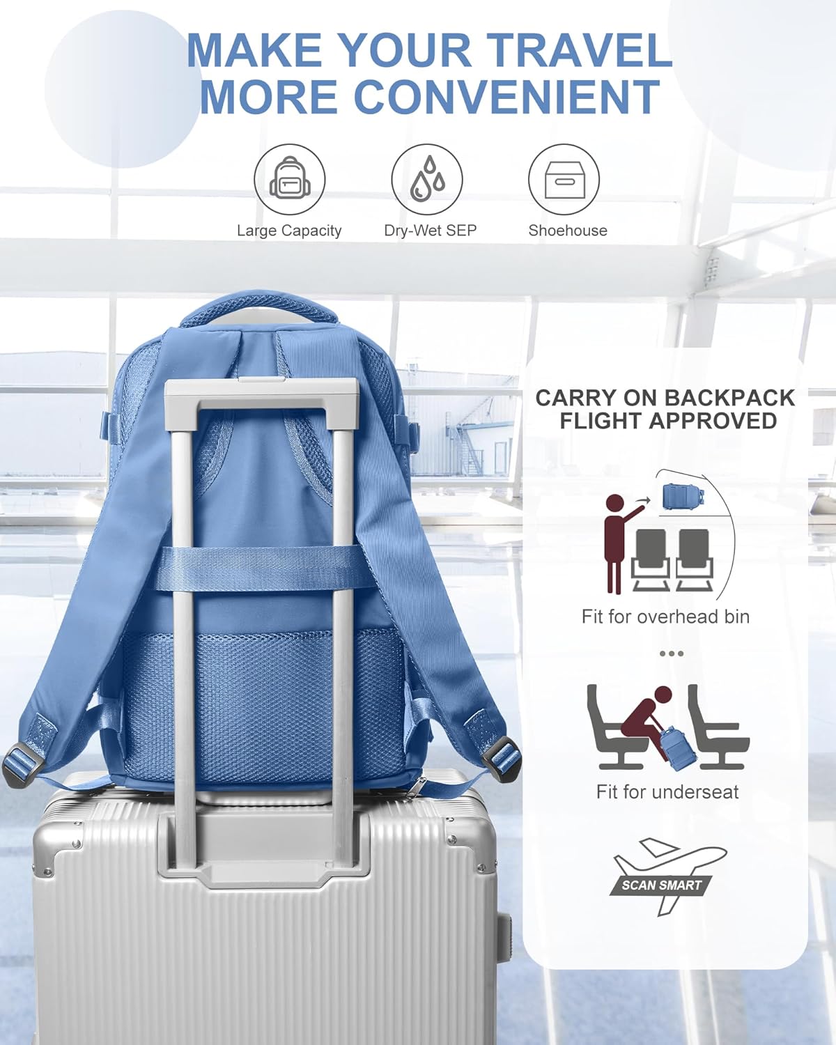 coowoz Travel Backpack for Women Man Carry On Backpack Mochila de Viaje Waterproof Teacher Personal Item Backpack Travel Bag Essentials Rucksack Airplane Accessories Must Haves Sky Blue Small