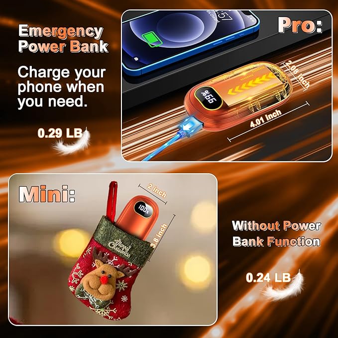 Hand Warmers Rechargeable - Electric Hand Warmers 2 Pack with Dual-Sided Heating for 15Hrs Warmth, LED Display & Flashlight, Hunting Essentials, Gifts for Christmas Man Women Raynauds Golf
