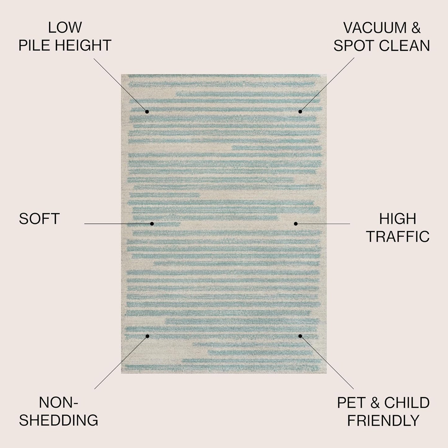 JONATHAN Y Khalil Modern Berber Stripe Cream/Turquoise Indoor Area Rug, 5x8, Contemporary, Bohemian, Easy-Cleaning for Living Room, Bedroom, Kitchen, Pet Friendly, Non-Shedding (MOH207B-5)