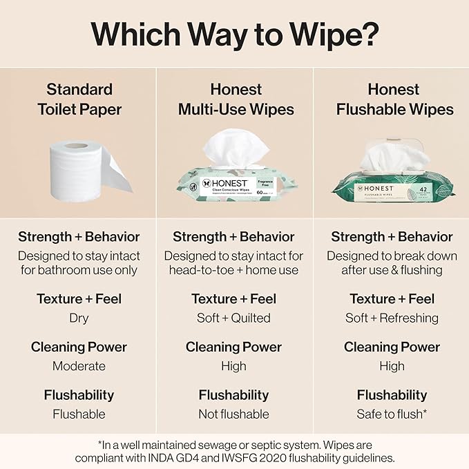 The Honest Company Flushable Wipes for Sensitive Skin | Fragrance Free, Hypoallergenic, 99% Water, Safe to Flush | pH Balanced Feminine Wipes | Tropical Leaves, 336 Count