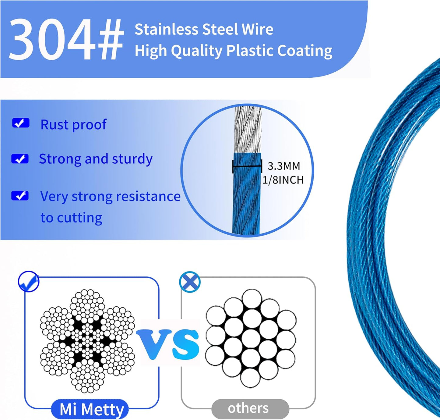 3.3mm (1/8 Inch) Outdoor Travel Stainless Steel Security Cable-15ft Luggage Lock Safety Wire Flexible Steel Wire Rope with Double Loop Safety for Luggage, Bike, Lock (Blue, 15ft-(1Pack)