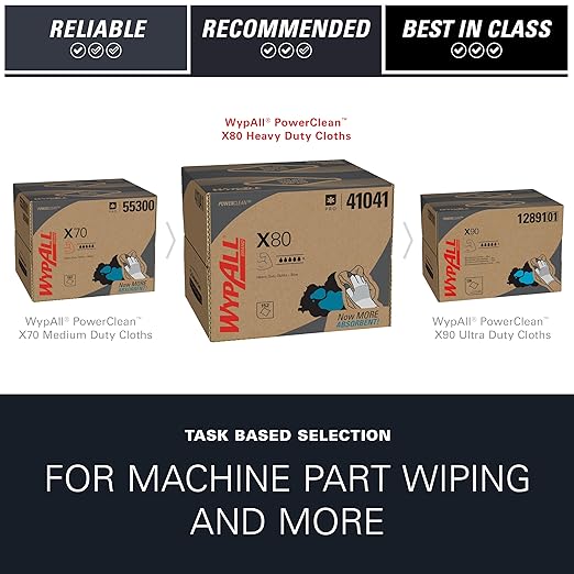 WypAll PowerClean X80 Cloths Heavy Duty Wipes (41041), Brag Box, Extended Use Towels, Blue (1 Pack of 152 Sheets, 152 Sheet Total)