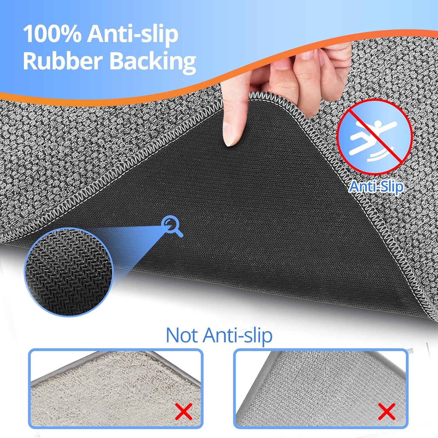 Upgraded Bathroom Rugs 19x30Inch, Thin Bath Mat with Rubber Backing Non-Slip, Absorbent,Quick Dry Machine Washable, Home Decor Accessories Cozy Cloth Bathroom Mat fit Under Door/Sink/Tub/Shower-Gray