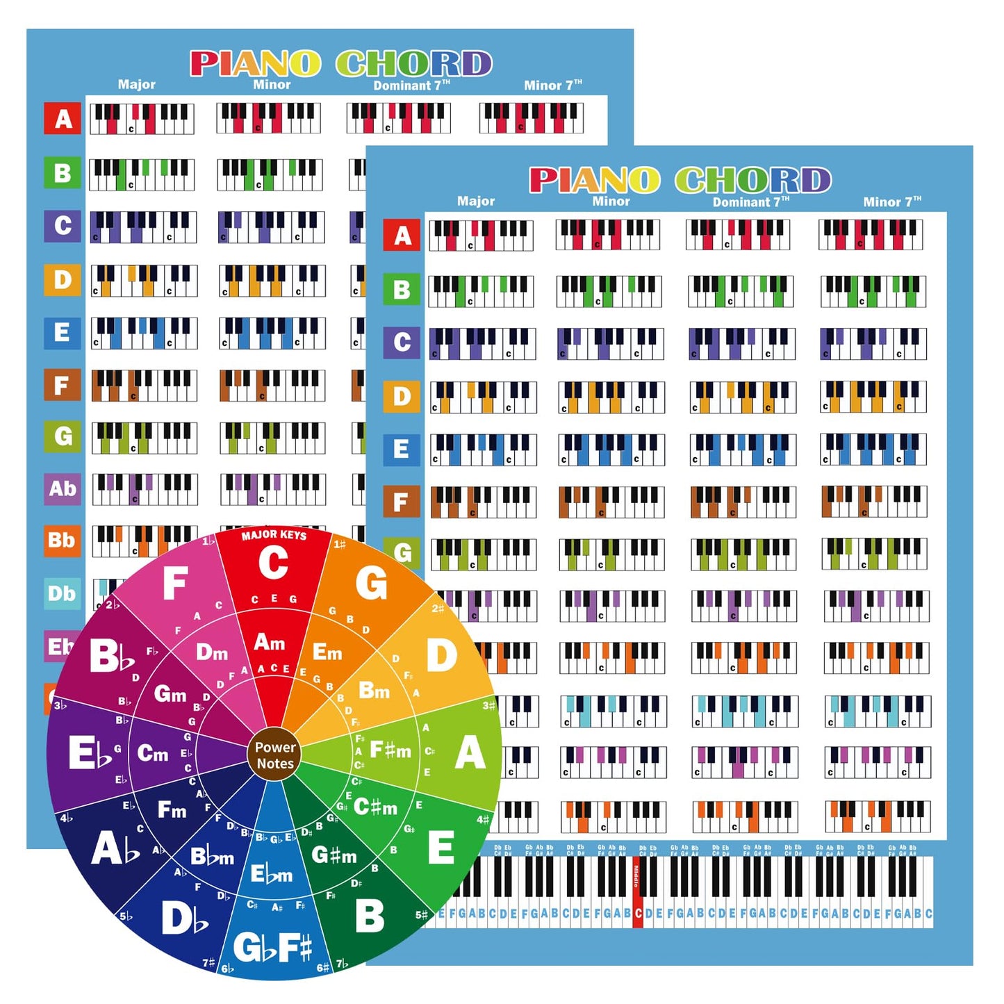 Piano Chord Chart Reference Guide, A4 Size (Piano)