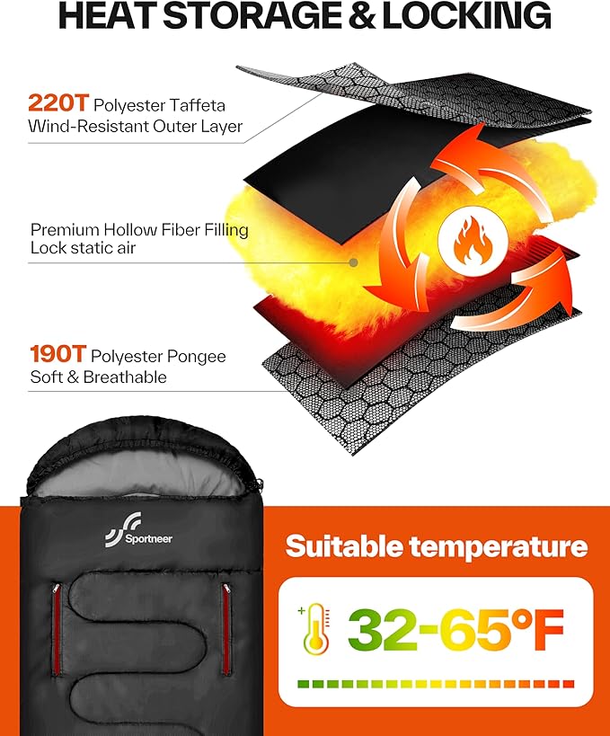 Sportneer 0 Degree Wearable Sleeping Bag for Adults & Kids – Walkable with Arm Zippers, Waterproof & Warm, Compact for Camping, Stadiums, Travel, Backpacking & Car Use