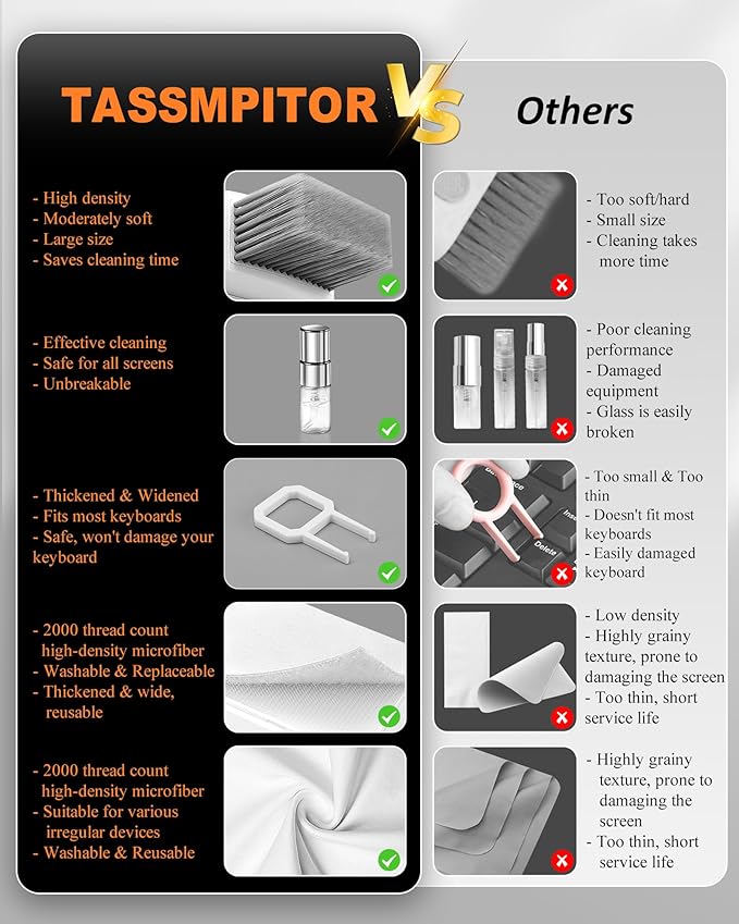 Keyboard Cleaner Laptop Cleaning Kit, All-in-One Keyboard Cleaning Kit, Laptop Cleaner Tool for MacBook iPad iPhone Computer, Portable Electronics Brush Tool for Tablet PC Camera Lens Earbuds Monitor