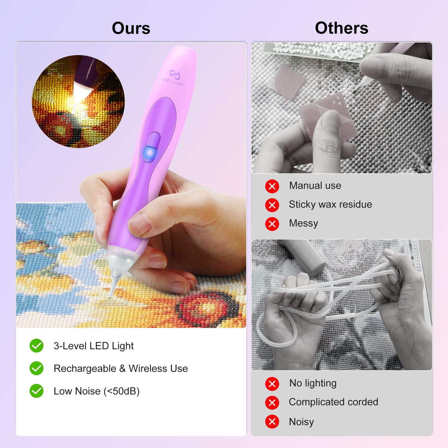 Electric Diamond Art Pens with Light, Diamond Art Kits for Adults, Wireless, Rechargeable, 3 Brightness Levels, Ergonomic Grip and Extra Tips, Quiet Suction Diamond Painting Pen