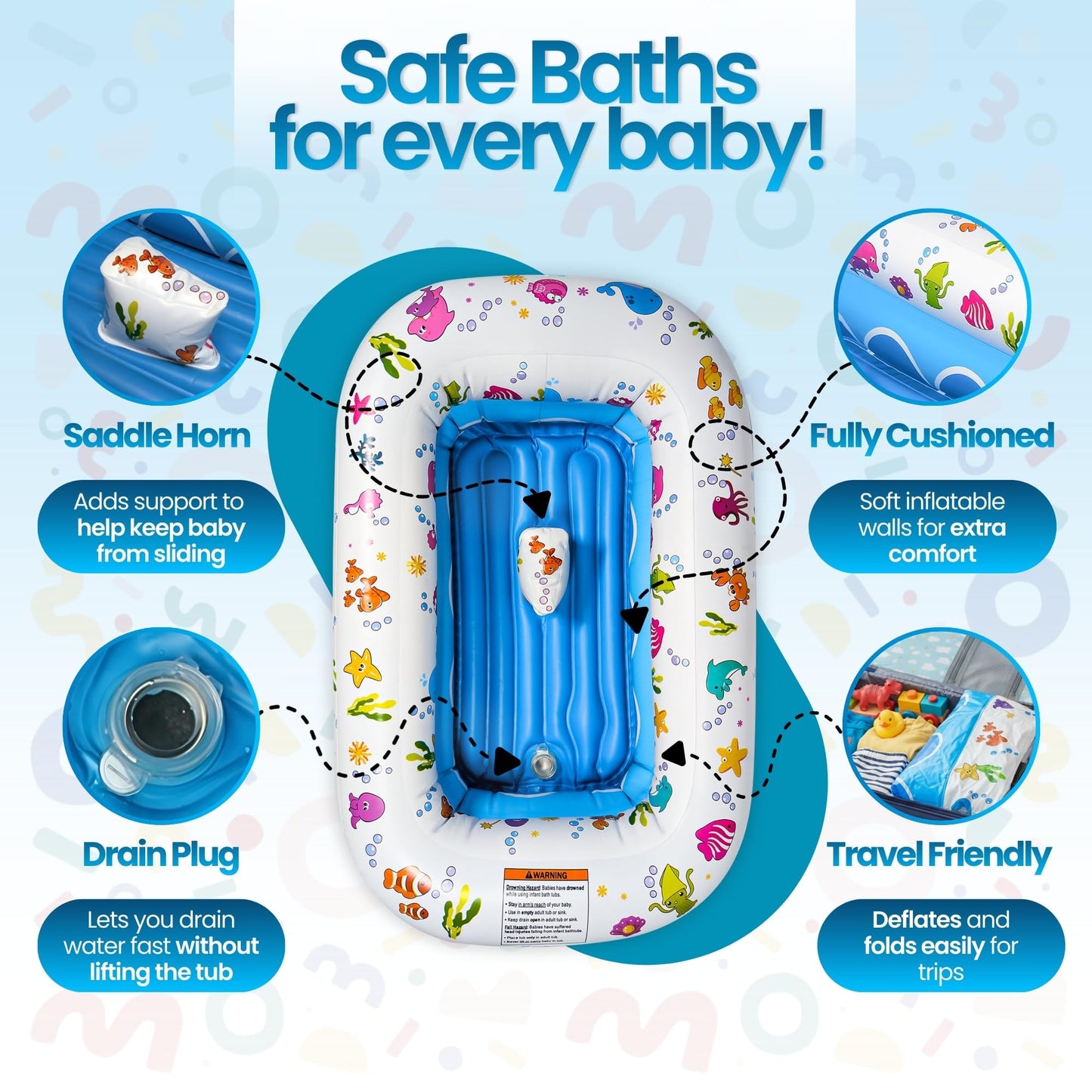 Mommy's Helper | Inflatable Under The Sea Baby Bathtub, Collapsible Safe Baby Bath Tub with Anti-Sliding Saddle Horn Seat, Must Have Travel Toddler Bath, Portable Bathtub Recommended Months 3 to 18
