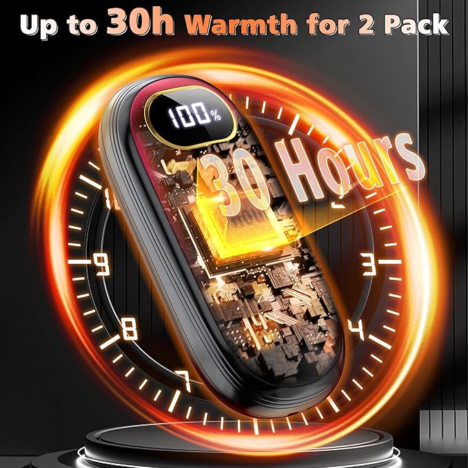 Hand Warmers Rechargeable - Electric Hand Warmers 2 Pack with Dual-Sided Heating for 15Hrs Warmth, LED Display & Flashlight, Hunting Essentials, Gifts for Christmas Man Women Raynauds Golf
