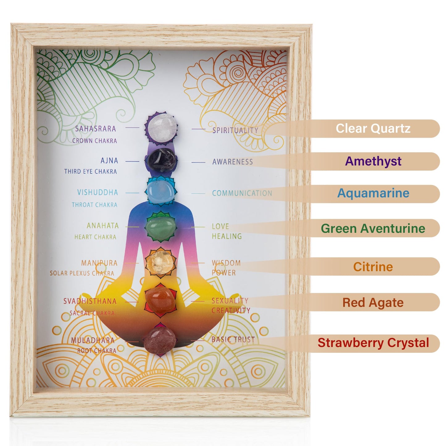 ZenBless Healing Crystal Stone 7 Chakras Healing Crystal Stones Picture Frame, Decorative Photo for Reiki Decor, Zen Meditation Yoga Spiritual Feng Shui Table or Hanging Home Wall Decor, Office Gift