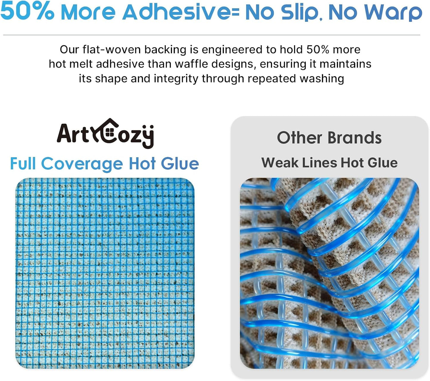 ArtyCozy Waffle Bath Mat Set of 2, Super Absorbent Soft Non-Slip Boho Bath Rugs with Flat-Woven Hot Glue Backing for Bathroom, Machine Washable Bath Mats, 18" × 30" Plus 18" × 30", Grey & White