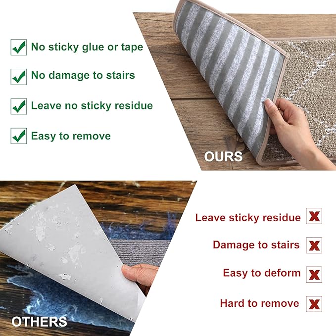 BEQHAUSE Stair Treads 15 Pack Self-Adhesive Stair Mats 28inX9in Stair Treads for Wooden Steps Non-Slip Stair Grips Polyester Soft Edging Stair Rugs Grey Stair Runner