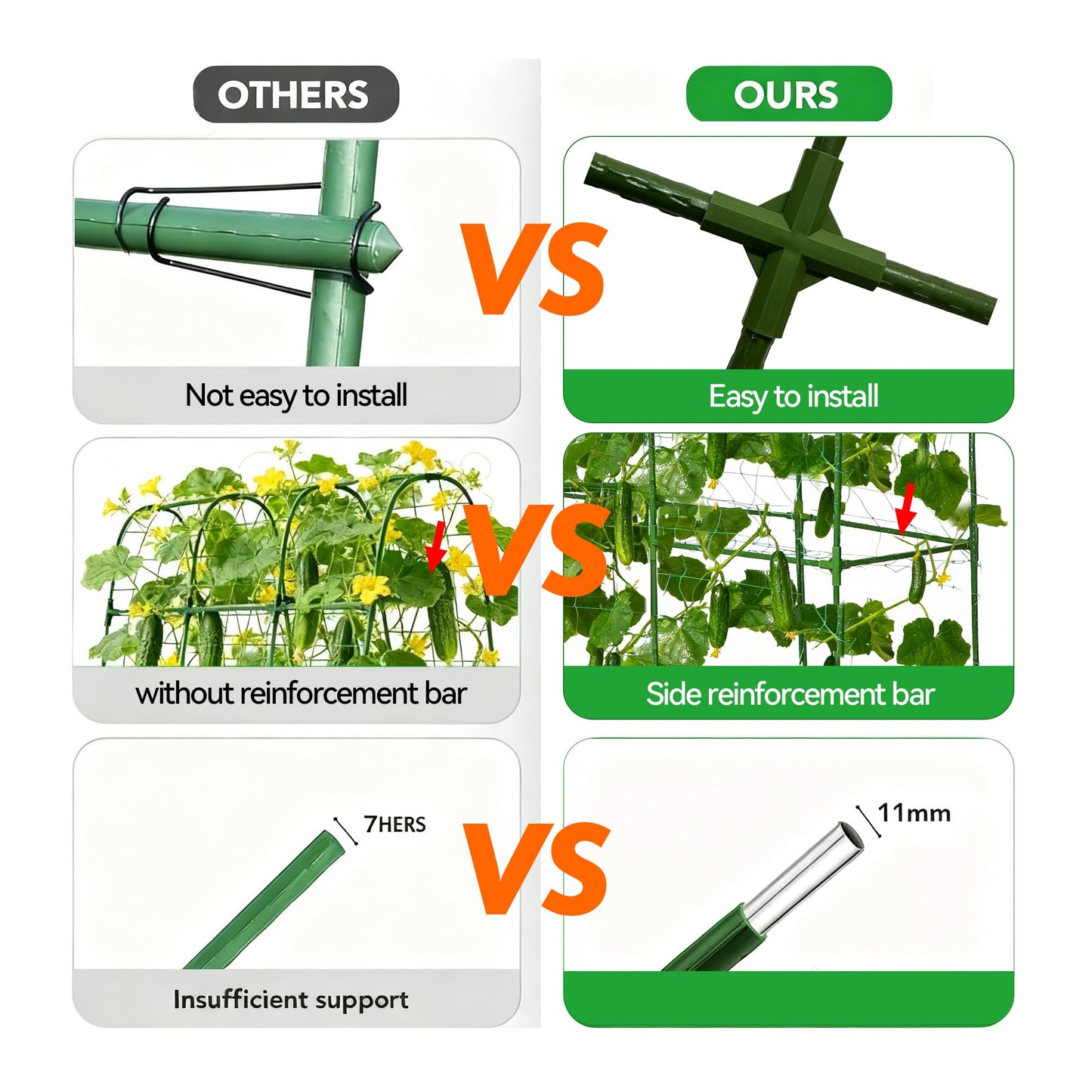 Garden Cucumber Trellis for Climbing Plants, Outdoor Metal Garden Arch Trellis, Plant Support for Vegetables Tomato Trellis Raised Garden Bed (Green, 31.5" Lx21.6 Wx47.2 H-S)