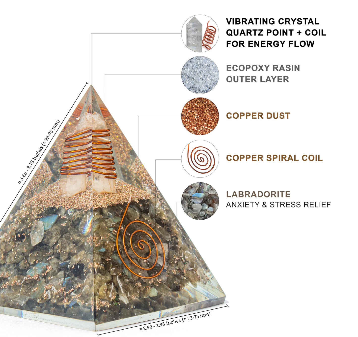 Labradorite Orgone Pyramid for Confidence & Self-Empowerment | Orgonite pyramids with Copper Coil and Crystal Quartz for Chakra Protection