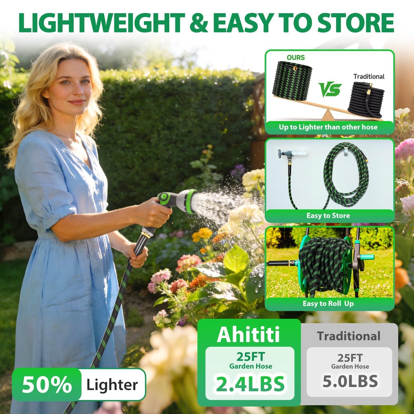 Ahititi Garden Hose 25 ft Water Hose Flexible Non-Expandable Outdoor Heavy Duty Lightweight Leakproof Kink-free flex Watering Hose Pipe for 3/4 inchs Fitting Yard Lawn Outside Car Wash
