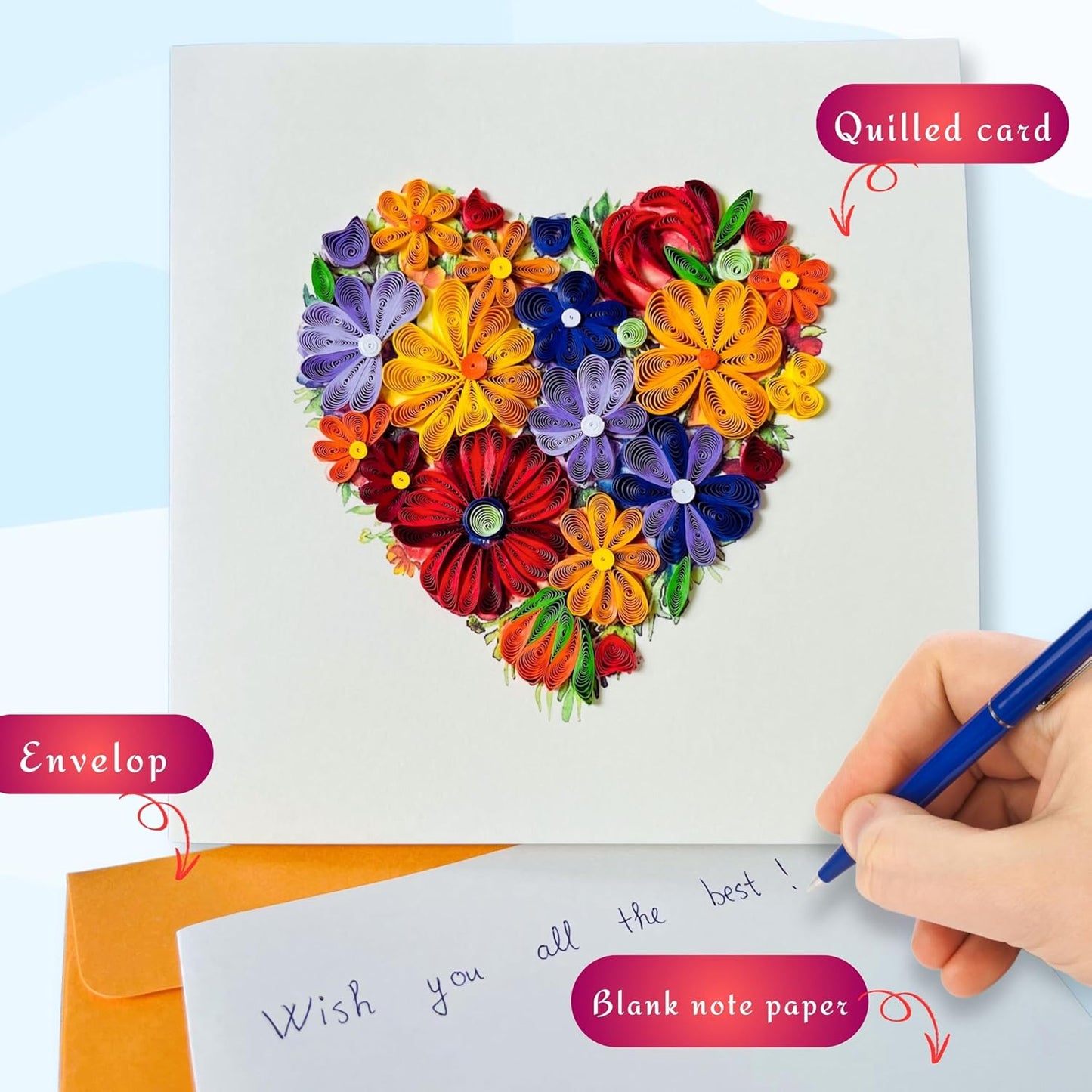 Quilling Cards, handmade card, quilled cards with Handmade Art for all occasions: quilling birthday card for women, Birthday card, mother... colorful heart design (Colorful flowers)