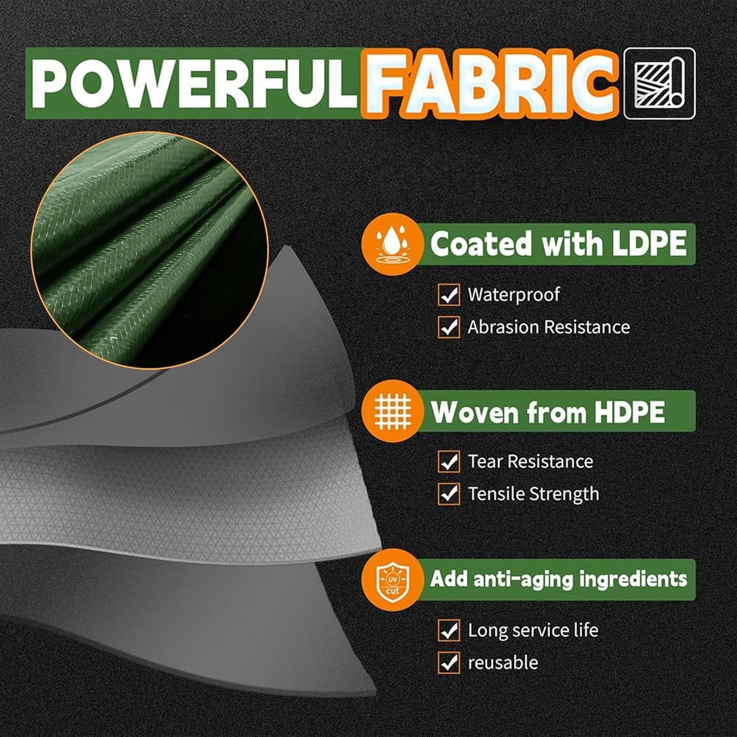 15x15 Feet Tarp Waterproof,9Mil Thick,Finished Size Tarps,UV Resistant,Durable,Multipurpose Poly Tarp Cover with Metal Grommets and Reinforced Edges,Green/Black by RAINDEWAY