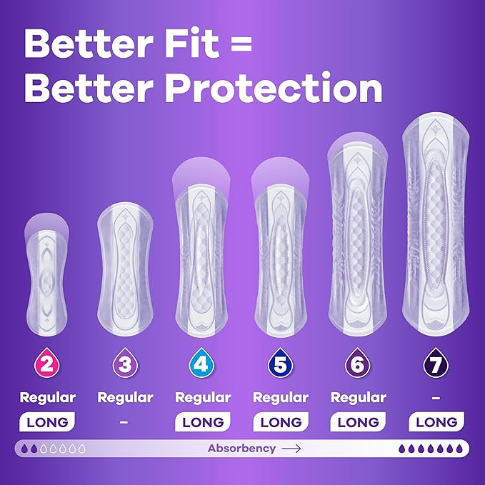 Always Discreet Adult Incontinence Pads for Women, Heavy Absorbency, Long Length, Postpartum Pads, 156 Count (4 Packs of 39)