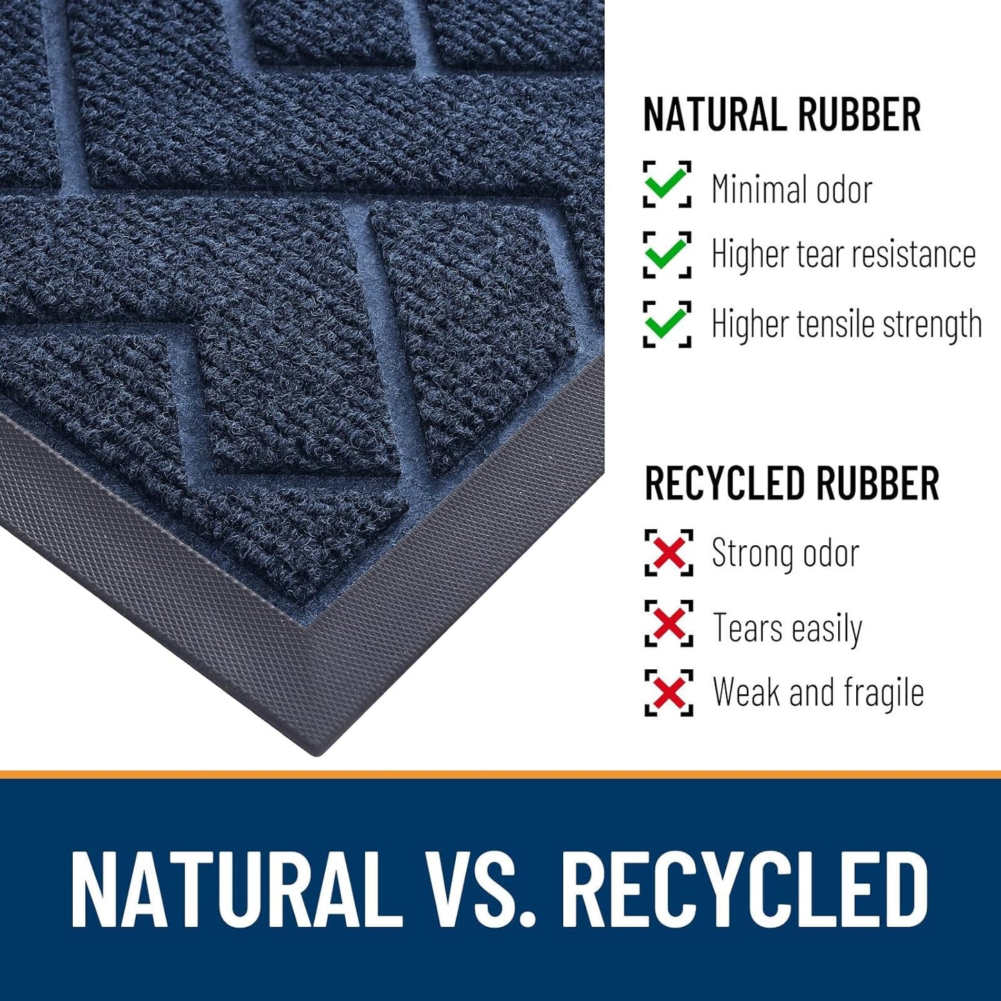 OLANLY Front Door Mat Indoor Outdoor Entrance, Waterproof All-Season, All-Weather Doormat, Sturdy Natural Rubber, Low Profile, Easy Clean Patio Porch Entryway Mat, Herringbone Brick (Blue, 47x17)