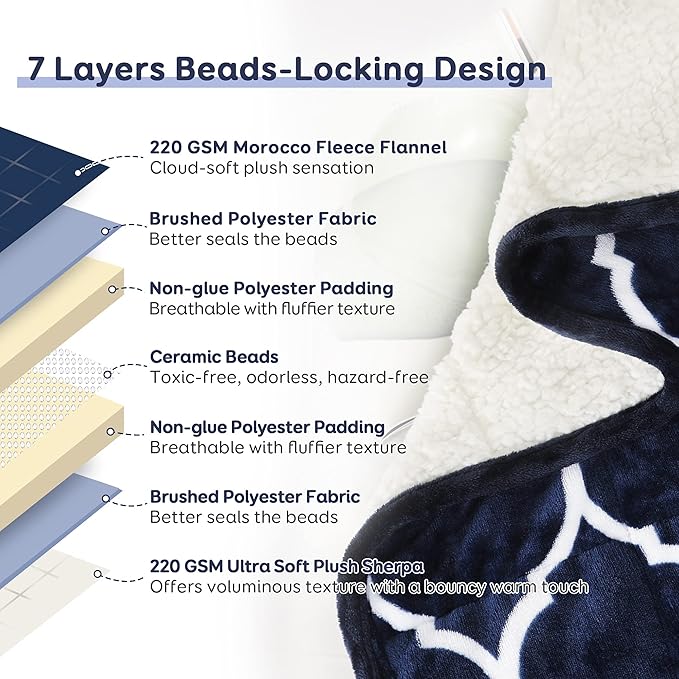 Cottonblue Morocco Fashion Print Weighted Blanket 15lbs, Sherpa Fleece Weighted Blanket for Adult, Dual Sided Fluffy Fuzzy Plush Thick Throw Blanket for Sofa Bed, 60x80 inches, Navy Blue